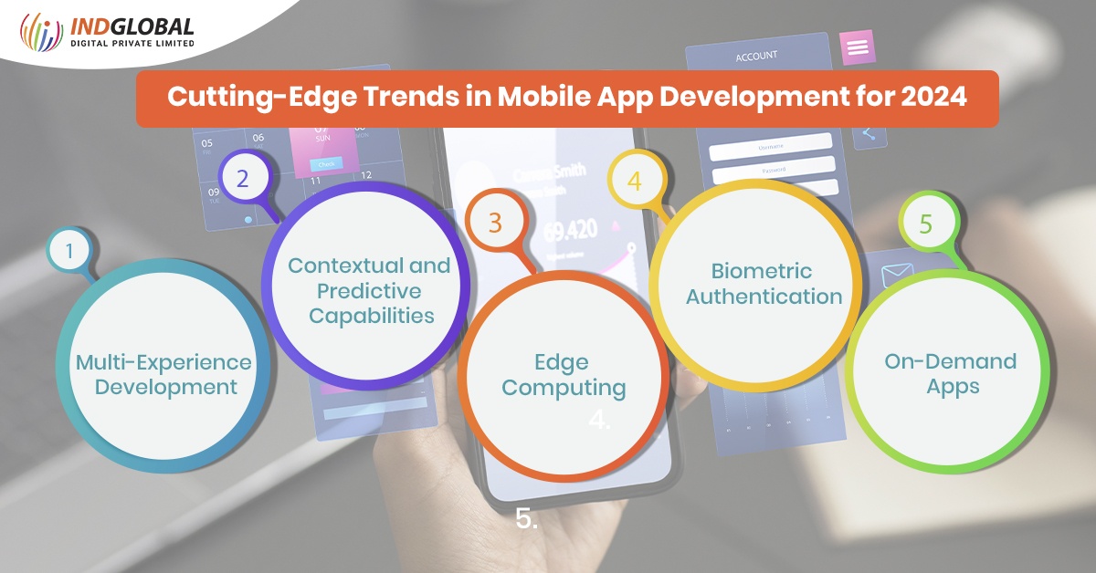 Cutting-edge trends in Mobile App Development