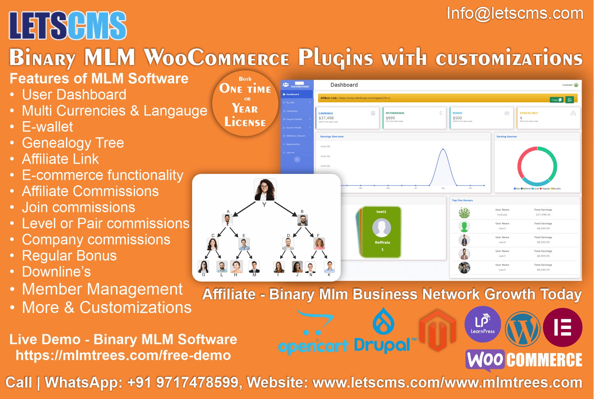 Binary MLM eCommerce Plan | Multilevel Binary (MLM) Software in WooCommerce